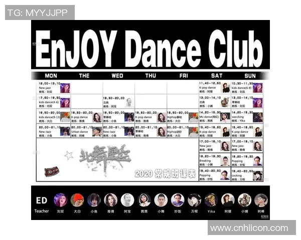 今年运动数据重庆街舞队引领潮流最新街舞技术TOP10全解析